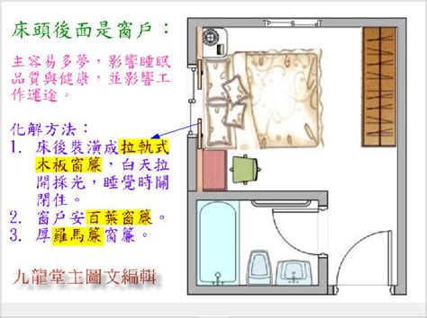 床頭後面是走道|【風水特輯】臥室床鋪14大禁忌 